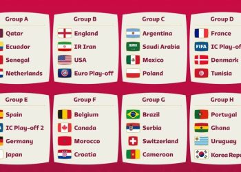 و بالاخره رونمایی از جام جهانی با 48 تیم/ از گروههای آسان تا نبردهای جذاب