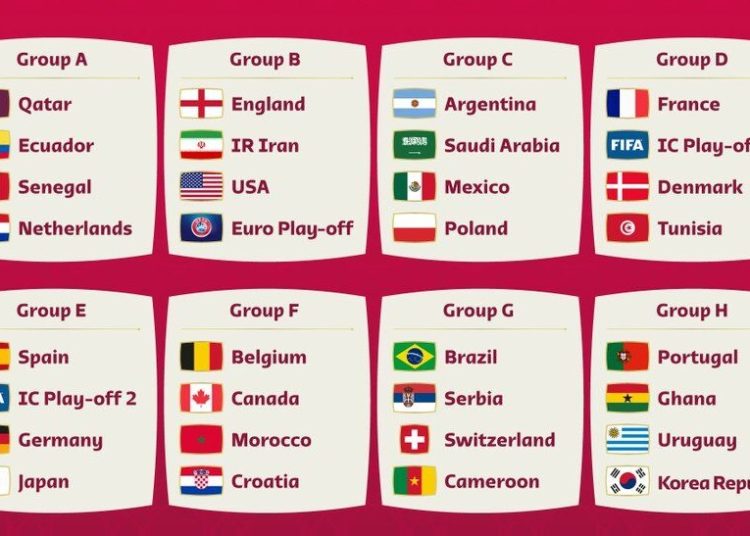 و بالاخره رونمایی از جام جهانی با 48 تیم/ از گروههای آسان تا نبردهای جذاب